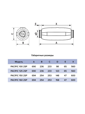 Вентилятор канальный PACIFIC D150 шумоизолированный осевой 2скор. ERA PRO