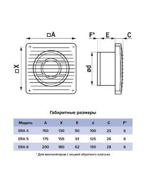Вентилятор накладной ERA D100 обр.клапан тяг.выкл. ERA