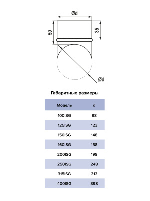 Врезка круглая ISG D100 оцинк.сталь ERA PRO