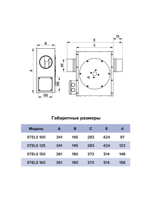 Вентилятор канальный STELS D125 центробежный ERA PRO