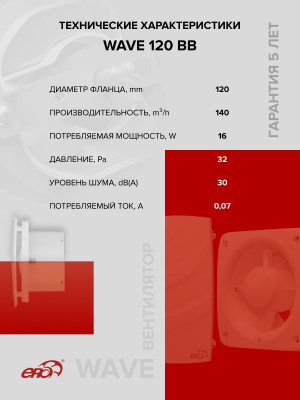 Площадка торцевая ПТМ (30х30) фланец D135 300х300 окраш.сталь ERA