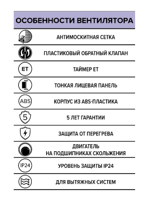 Вентилятор накладной E D100 сетка обр.клапан ET ERA