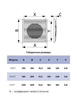 Решетка вентиляционная П сетка разъемная 150х150 пластик ERA