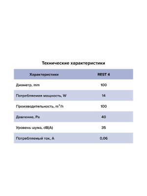 Вентилятор накладной REST D100 сетка ERA