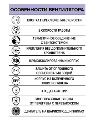 Вентилятор канальный PACIFIC D125 шумоизолированный осевой 2скор. ERA PRO