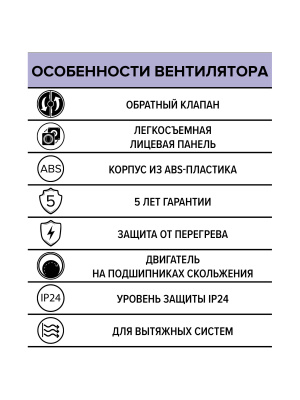 Вентилятор накладной QUADRO D100 обр.клапан ERA