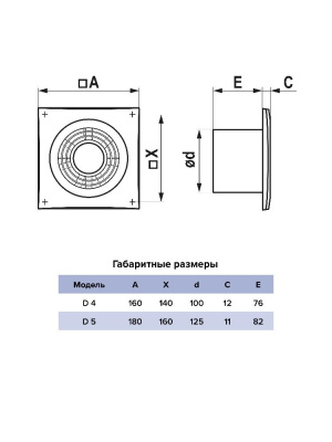 Вентилятор накладной D D125 AURAMAX