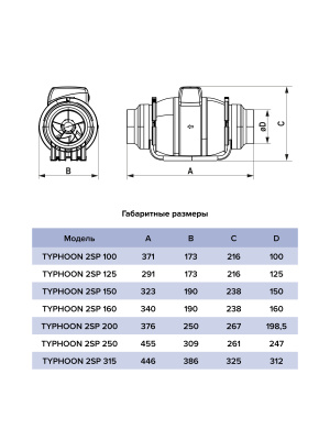 Вентилятор канальный TYPHOON D125 осевой 2скор. AT ERA PRO