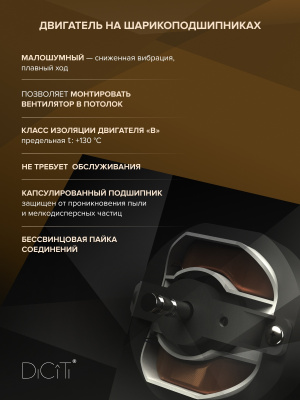 Зонт крышный RUG D125 оцинк.сталь ERA PRO