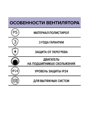 Вентилятор накладной D D125 AURAMAX