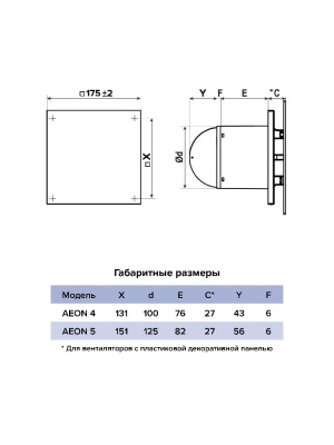 Панель AEON D100/125 175х175 пластик Gray metal DICITI