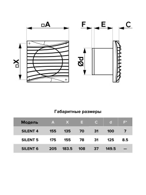 Вентилятор накладной SILENT D125 обр.клапан Champagne DICITI