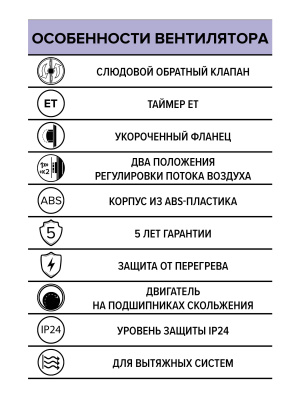 Вентилятор накладной DISC D125 обр.клапан ET ERA