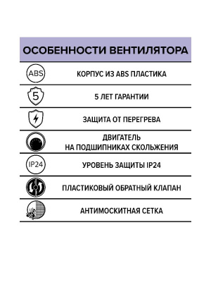Вентилятор накладной NEO D125 сетка обр.клапан ERA