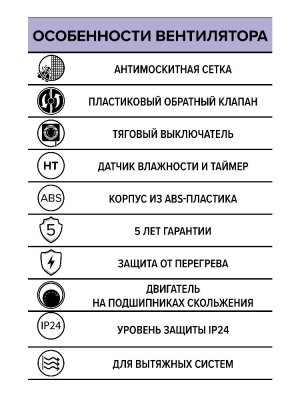 Вентилятор накладной NEO D125 сетка обр.клапан HT ERA