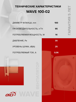 Площадка торцевая ПТПР фланец D130 решетка 180х250 пластик ERA