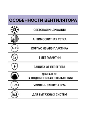Вентилятор накладной ERA D125 ERA