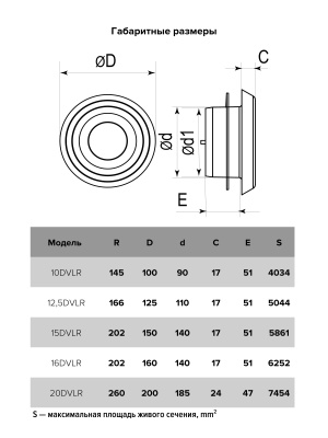 Анемостат DVLR фланец D125 стопорное кольцо регулируемый D185 пластик ERA