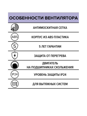 Вентилятор накладной EURO D150 сетка ERA