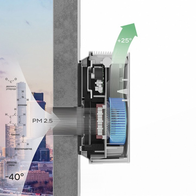 Приточный очиститель воздуха Ballu ONEAIR ASP-100 белый без нагревательного элемента