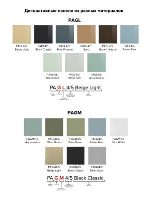 Панель AEON D100/125 175х175 пластик Dark gray metal DICITI