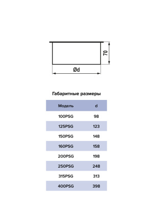 Заглушка PSG D250 оцинк.сталь ERA PRO