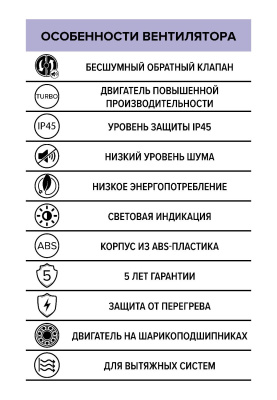 Вентилятор накладной AEON D100 обр.клапан turbo DICITI