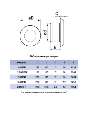 Анемостат АПВП фланец D125 регулируемый D166 пластик ERA