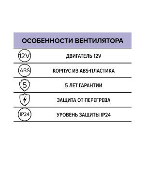 Вентилятор канальный PROFIT D125 осевой двигатель 12В ERA