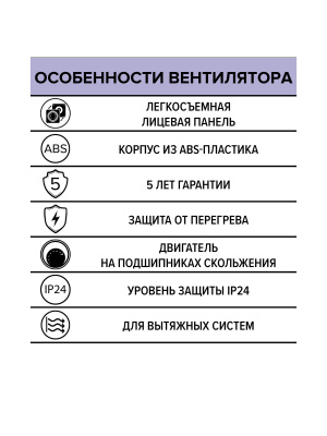 Вентилятор накладной QUADRO D125 ERA