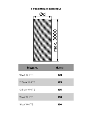 Воздуховод VA WHITE D125 гофрированный L до 3,15м алюминий DICITI