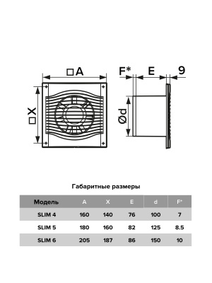 Вентилятор накладной SLIM D125 обр.клапан DICITI