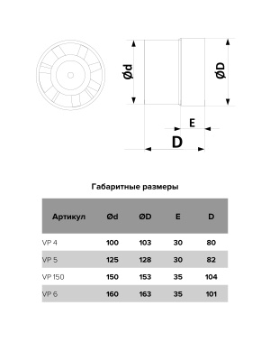 Вентилятор канальный VP D160 осевой AURAMAX