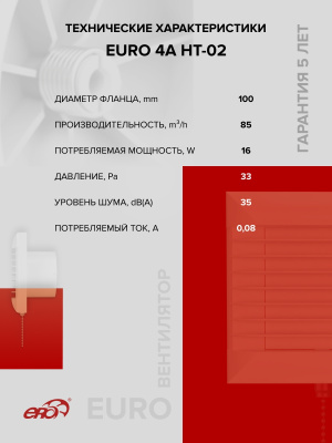 Соединитель СКП D100 пластик ERA