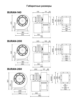 Вентилятор радиальный BURAN D200 220V Лв0 ERA PRO