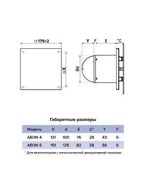 Панель AEON D100/125 179х179 металл Chrome DICITI
