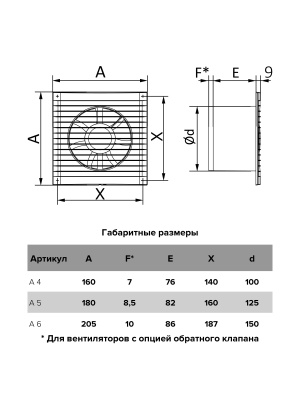 Вентилятор накладной A D100 AURAMAX