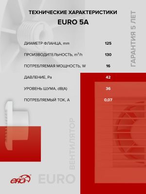 Фланец Ф D100 D135 пластик ERA