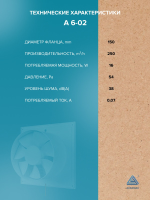 Редуктор GGB D125 D100 оцинк.сталь ERA PRO