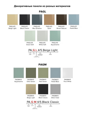 Панель AEON D100/125 175х175 пластик Gray metal DICITI