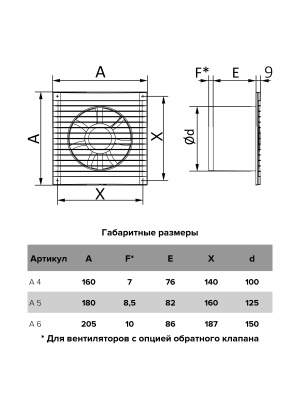 Вентилятор накладной A D150 шнурок AURAMAX