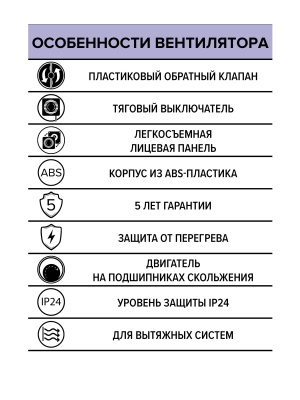 Вентилятор накладной QUADRO D100 обр.клапан тяг.выкл. ERA