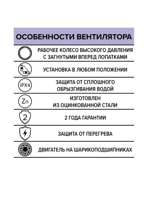 Вентилятор канальный RDF 400x200 центробежный 220В 4полюс ERA PRO