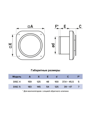 Вентилятор накладной DISC D100 обр.клапан ERA