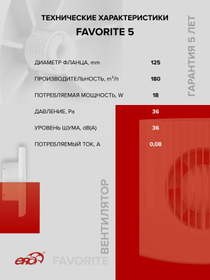Площадка торцевая ПТМР фланец D110 решетка 196х236 окраш.сталь ERA