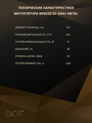 Редуктор РЭП D100 эксцентриковый D125 пластик ERA