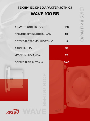 Площадка торцевая ПТМ фланец D130 196х236 окраш.сталь ERA