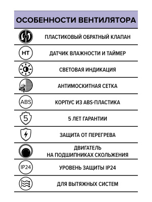 Вентилятор накладной ERA D125 обр.клапан HT ERA