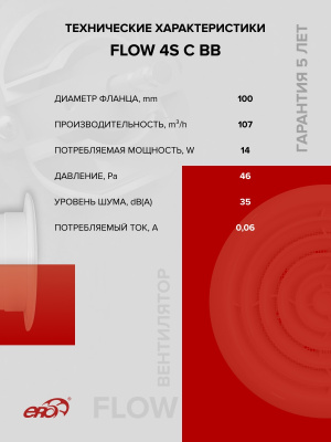 Фланец Ф D100 113х113 пластик ERA