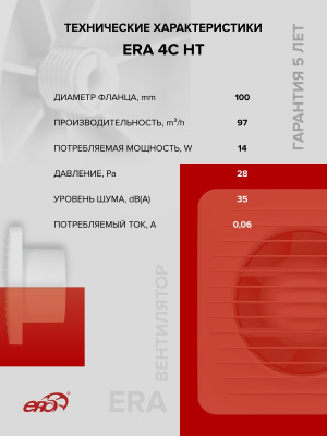 Накладка торцевая НКП D100 150х150 пластик ERA